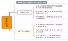 以下是您所要求的结构化